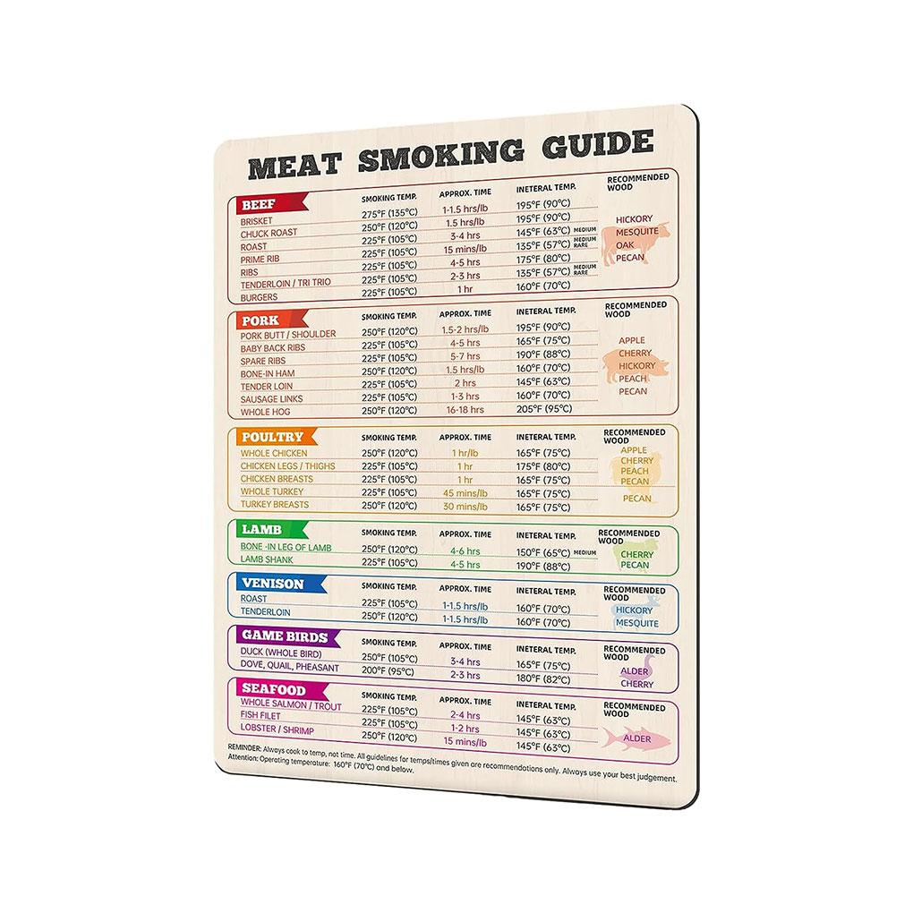 Functional Refrigerator Magnets For Unique Home Decor Fridge Magnets Unique Home Decoration