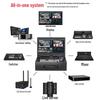 Oton X84H vMix 4-Channel HD Live Production Switcher