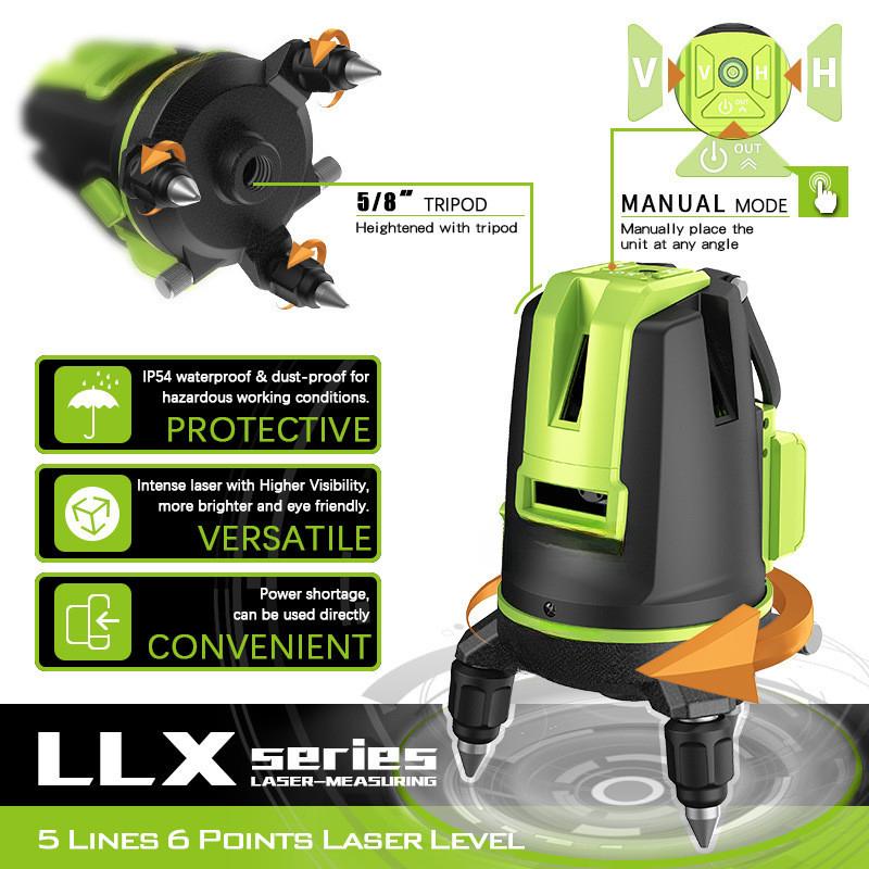 2/3/5 Line New Green Light Laser Level 360° Horizontal and Vertical Cross Lines Self-leveling Measurement Tool