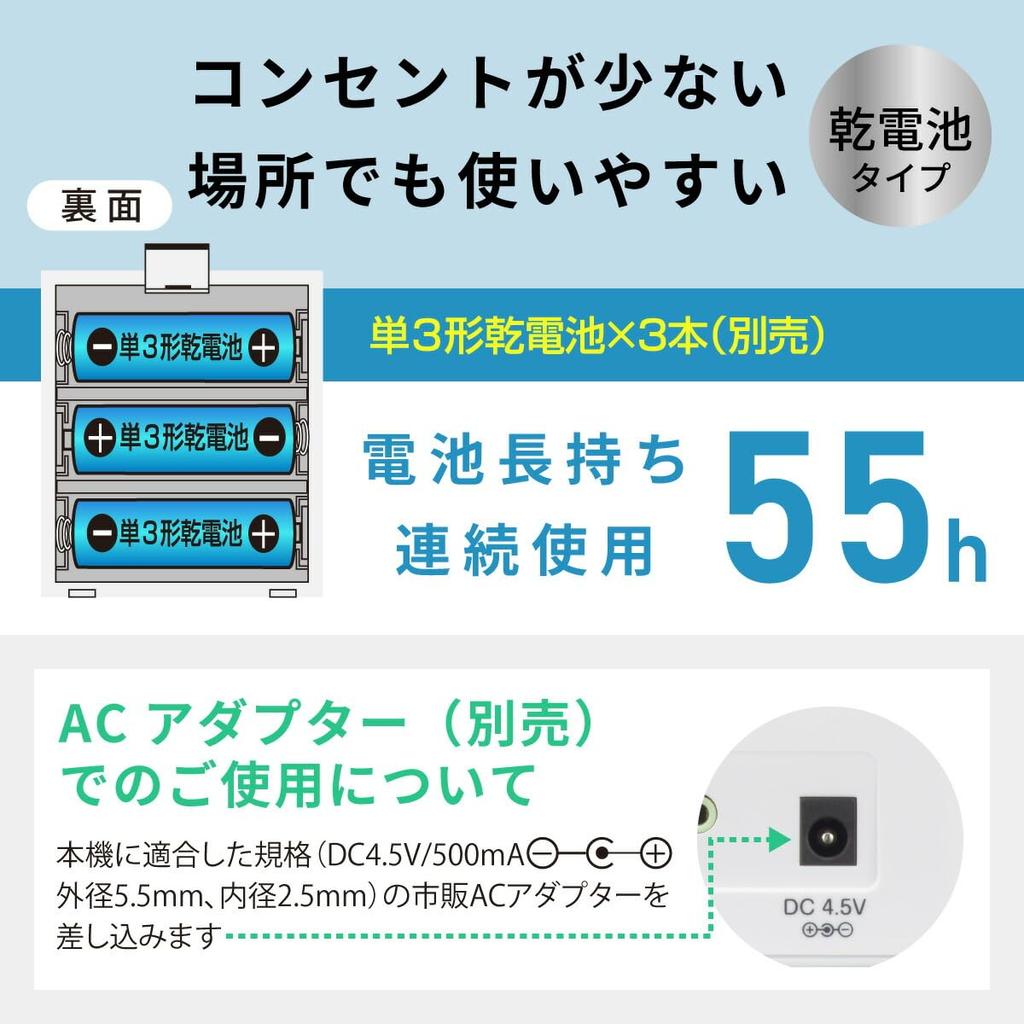 Ohm Electric AudioComm Ear Speaker for Wired 5m Local Battery Hear TV Sound Hearing Aid for the TV AC Power Adapter Sold TV, Cord, Speaker, Operated,