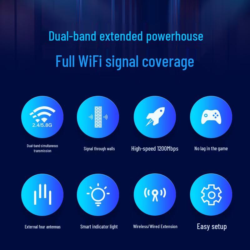 COMFAST AC1200 Dual-Band WiFi Extender (CN version)