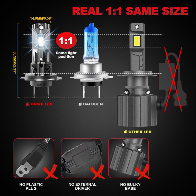 

OUSHI Set of 2 H7 LED Headlights for Cars High Power Exceptional Brightness Plug-And-Play Bulbs 6000K White with Fan H7