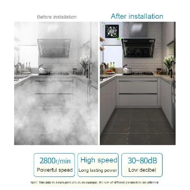 Ventilatore Estrattore Metallo Ferro per Ventilazione 4/6/8", Silenzioso con Valvola di Non Ritorno Anti-reflusso, Ventilatori da Parete&Finestra per Casa