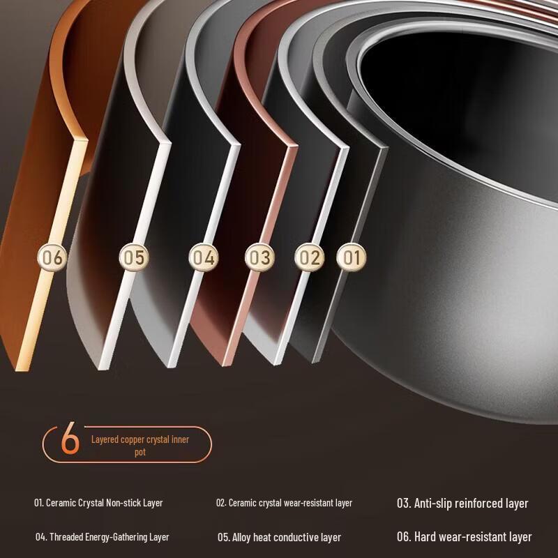 SUPOR 4L Electric Pressure Cooker