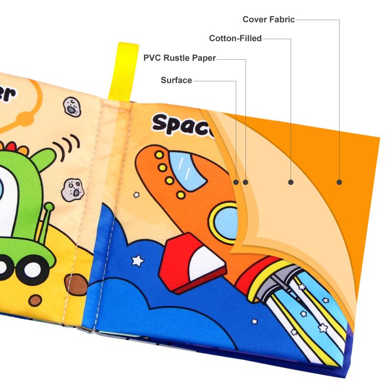 Chinese/English/Spanish Baby Cloth Book Parent-child Interactive Early Childhood Education Book Bilingual Early Education Cognitive Reading Material