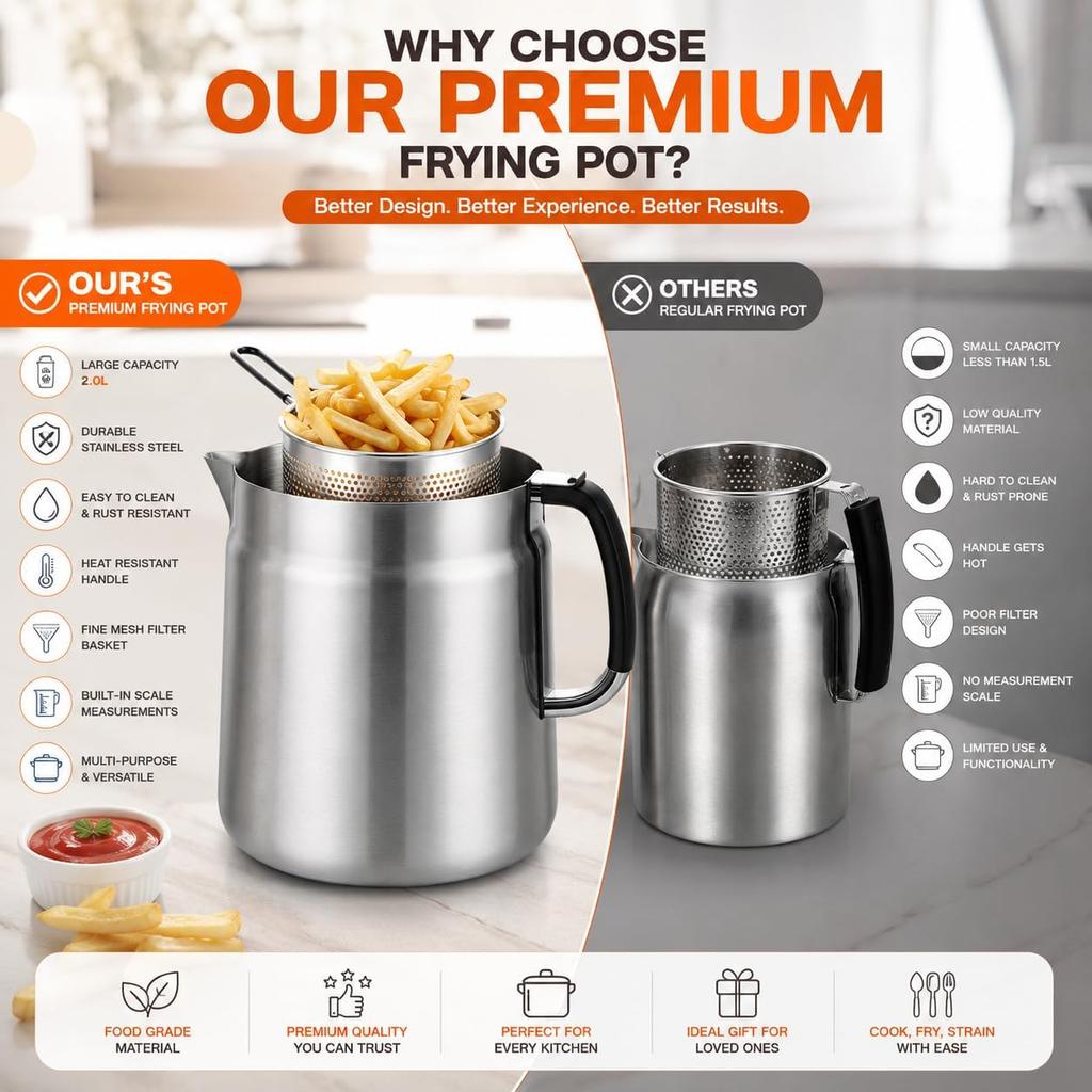 68oz 3-in-1 304 Stainless Steel Oil Filter Pot with Fine Mesh Strainer Heat-Resistant Handle 2L Bacon Grease Container for Kitchen Camping Frying