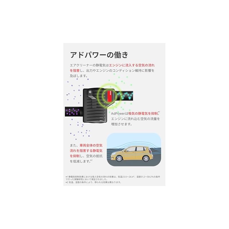 AdPower Passenger Car / Patented Static Electricity Suppression Sheet for Vehicles - Improves Airflow to the Engine