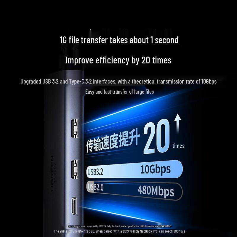 UGREEN Type-C 3.2 6-in-1 Docking Station