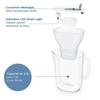 Pichet - BRITA - Style - 2,4L - Filtration MAXTRA PRO - Design Moderne