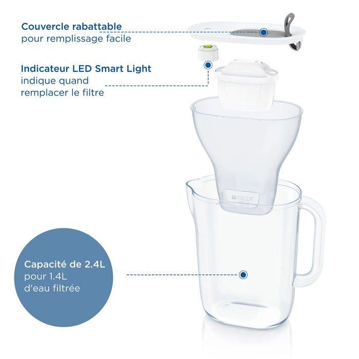Pichet - BRITA - Style - 2,4L - Filtration MAXTRA PRO - Design Moderne