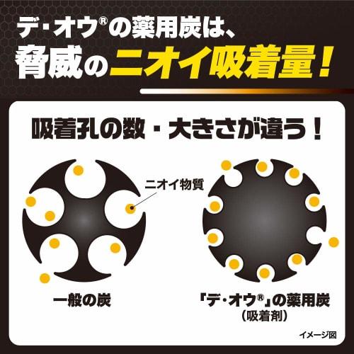De Ou Medicated Shampoo Refill Set of 2 + Gokujun Sachet Included