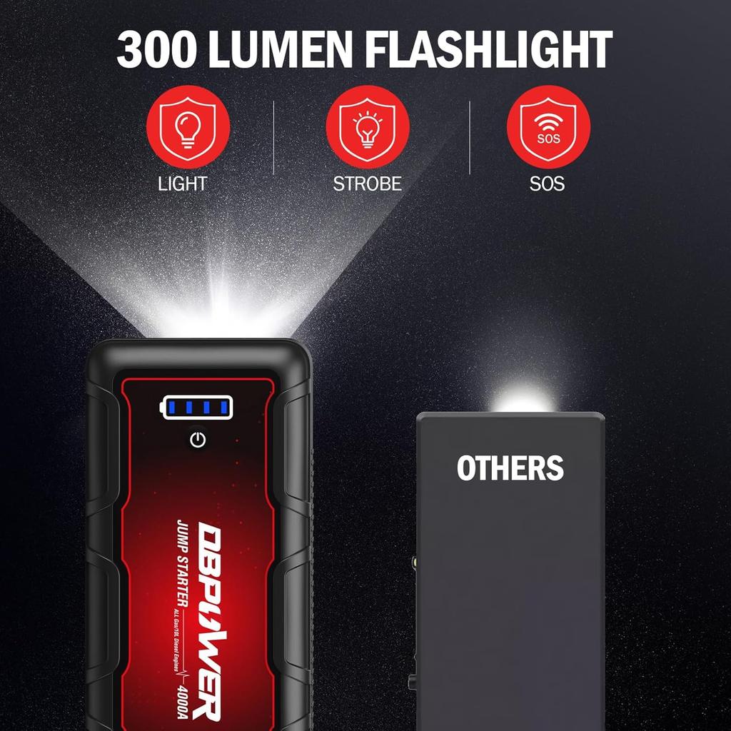 Jump Starter 4000A 88.8Wh Portable Car Battery Booster with Smart Clamps, Quick Charge, LED Light, Up to 10L Engine