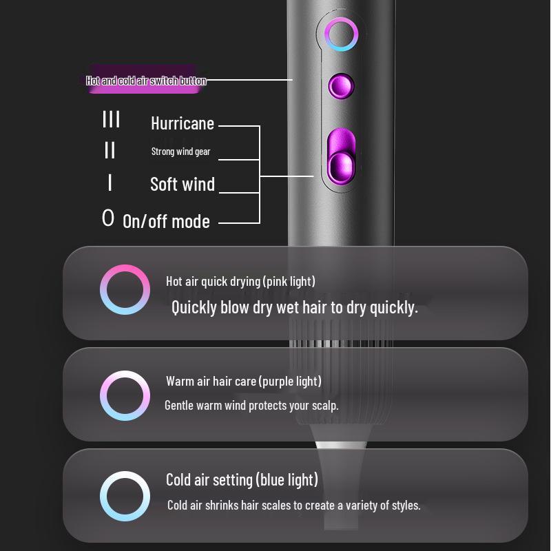 High-Speed Ionic Hair Dryer for Salon & Home Use