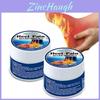 Hbesty Herbal Foot Heel Cream For Ankle Joint Care And Pain Relief Ideal For All Skin Types