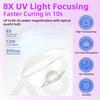 Handheld UV Led Nail Lamp Nail Dryer Nail Light For Curing All Gel Polish Rechargeable Quick Drying Manicure Lamp Nail Art Tools