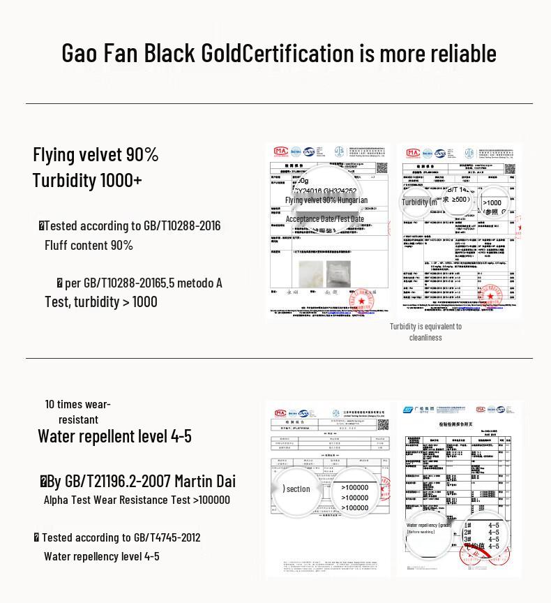 Gaofan Luxury Outdoor Snow Shell 4.0 Unisex Goose Down Jacket