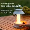 2024 New Portable Outdoor Camping Light 10000mAh Large Capacity Battery Stepless Dimming Power Bank Function Tent Ceiling Light
