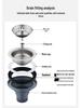 304 Stainless Steel Basket Strainer for Kitchen Sink