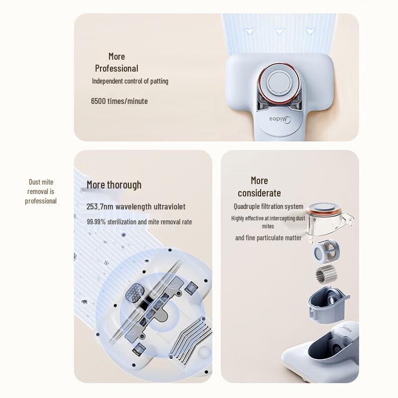 Midea MT1 Dust Mite Remover CN plug (adapter included)