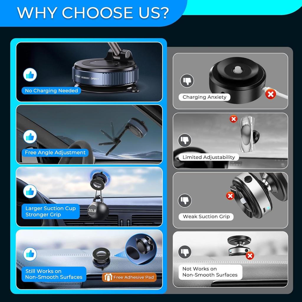 2025 Upgrade Strong Magnetic Car Phone Holder Foldable Design 360° Adjustable Vacuum Mount for Car/Desk/Bathroom/Universal Use