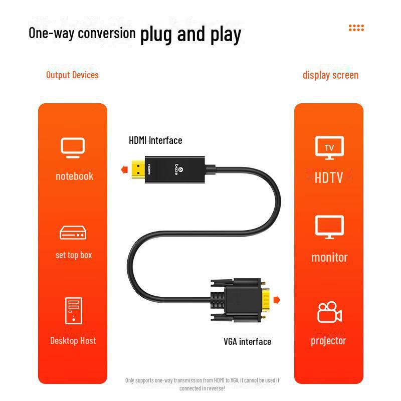 Biaz HDMI auf VGA Kabel Konverter HD Video Adapter für Computer, Fernseher, Display, Projektor.
