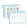 10x Number Line Math Poster Practice Learning Activities Small White Board Dry Erase