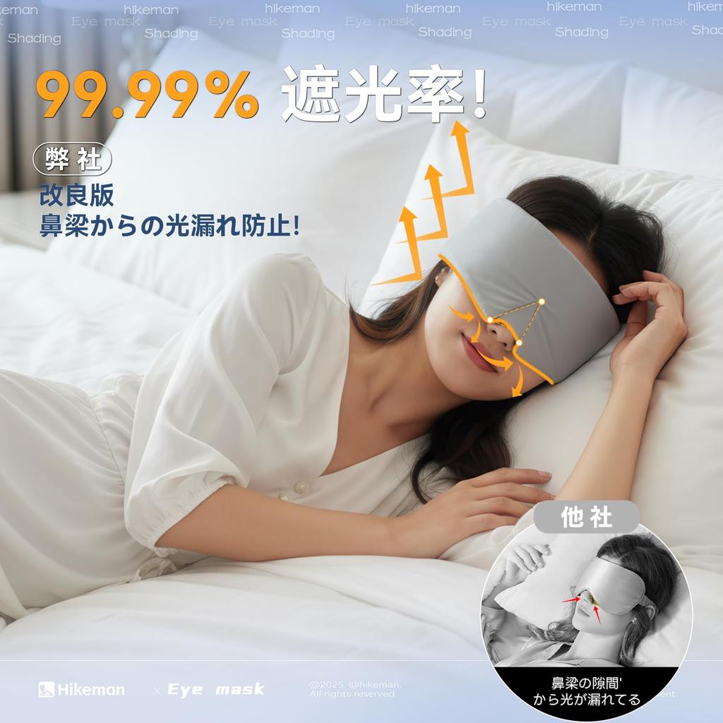 Silent Eye Mask for Sleeping with Velcro Blocks of Silent Velcro Adjustable Machine Perfect for and Travel Closure, 99.99% Light, Double-Sided,