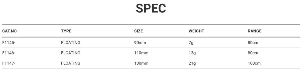 Yo Zuri 3D Crystal Minnow 130 mm Πλωτός Δήλωμα F1147-RBK (2060)