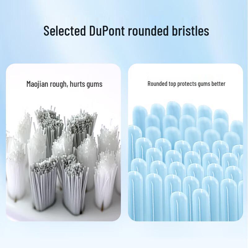 Midea MR1 Series Sonic Electric Toothbrush