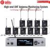 Huidu AT-201 Professional Stage Wireless Monitoring System (CN Version)