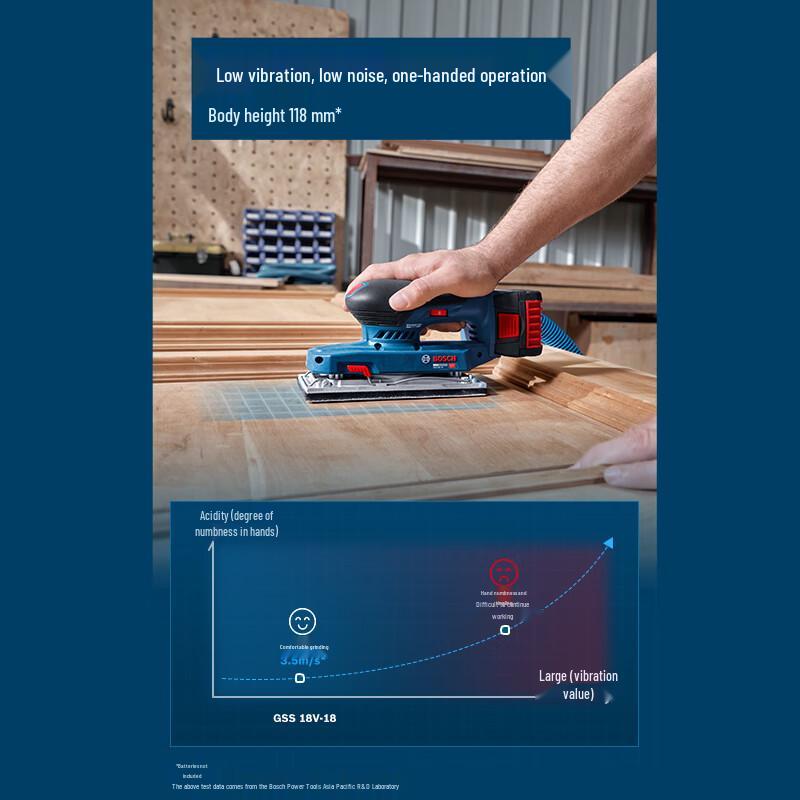 Bosch GSS18V-18 Heavy Duty Orbital Sander (Bare Tool) CN plug (adapter included)