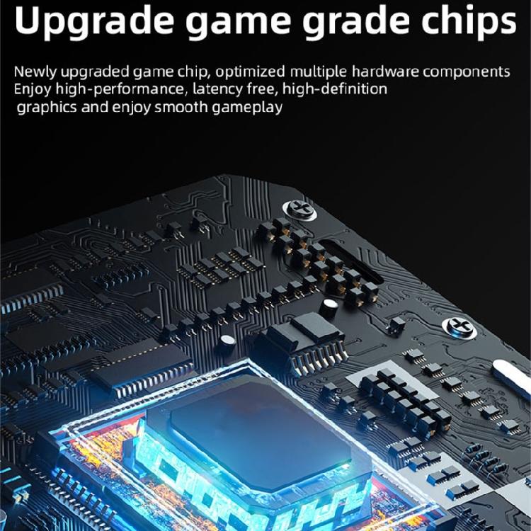 4.3inch Handheld Retro Game Console 64G/128G Expandable Memory Lightweight Portable 3000mAh Preloaded Classical Game