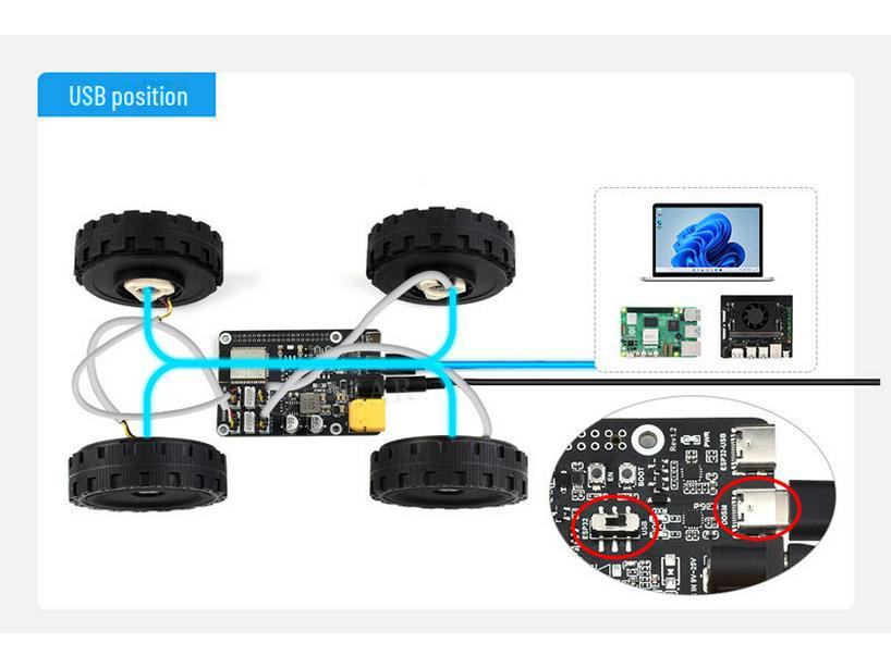 ESP32 Servo Hub Motor WiFi Board DDSM400 Compatible with Raspberry Pi