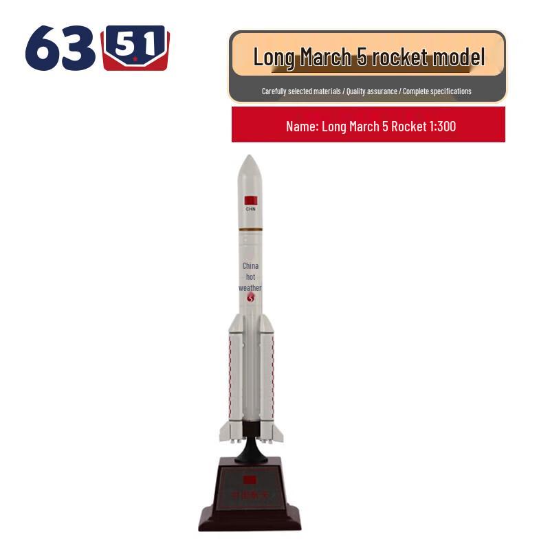 Military & Aerospace Scale Model Collection