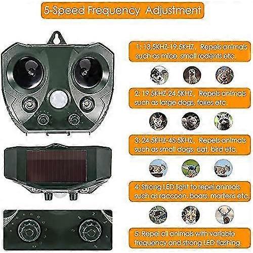 2023 - Ultrasonic Cat Deterrent For Garden, Solar Animal Repeller, Ultrasonic Repellent, Ultrasonic Deterre