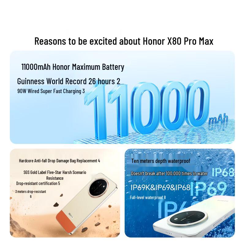 Honor X80 Pro Max 5G AI Smartphone with 11000mAh Battery and Extreme Durability (CN version)