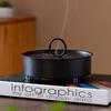 Portable Gnat Coil Holder Multifunctional Incense Holders  for Household Bedroom Patio