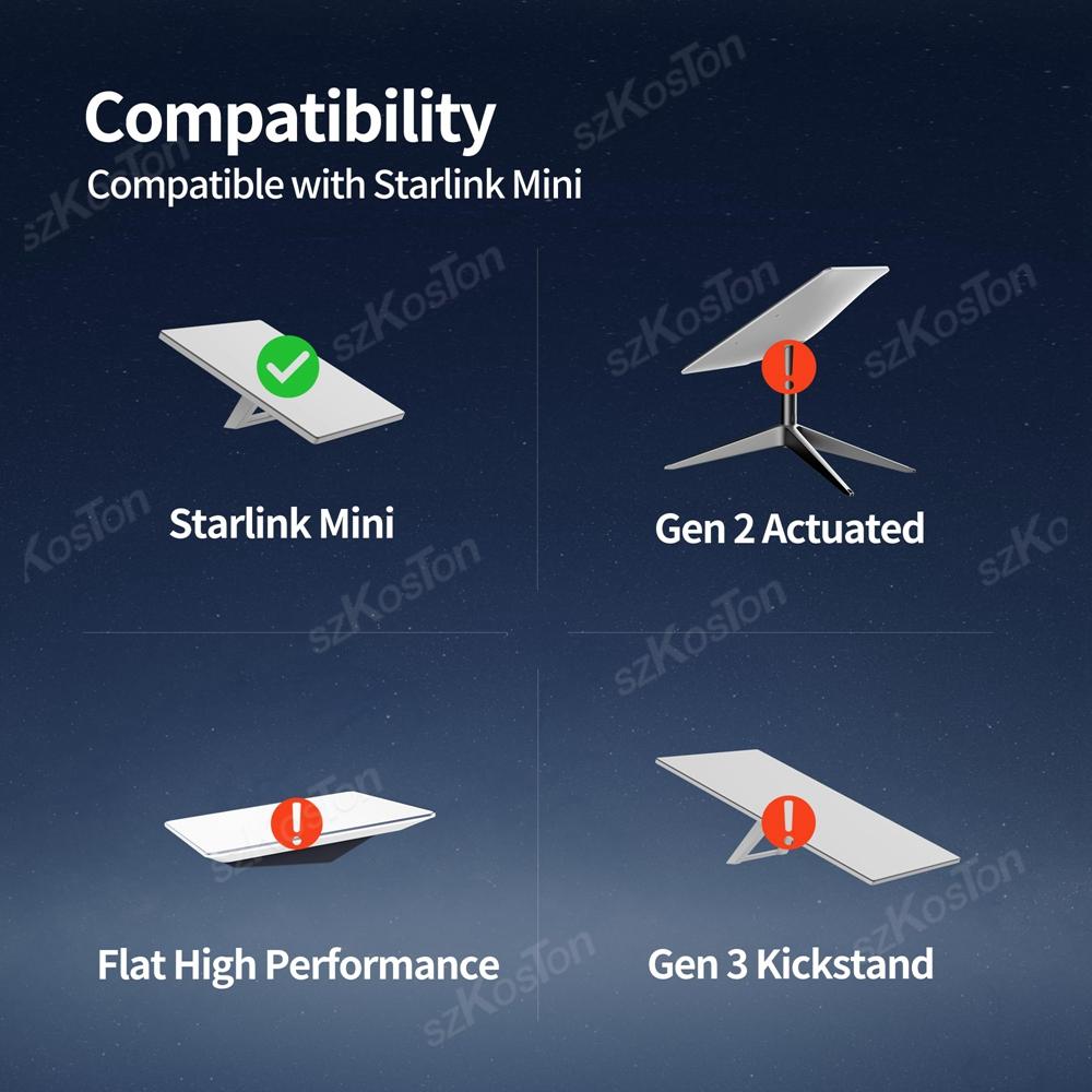 1m/1m/1m for Starlink Mini DC Charging Power Cable Cigaretter Adapter Power Cable Plug and Play Waterproof Accessories