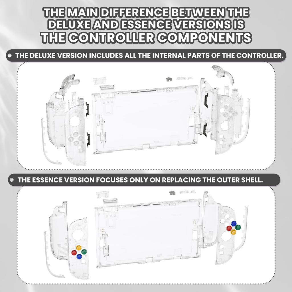 eXtremeRate DIY Replacement Shell Buttons for Nintendo Switch Custom Console Back Plate Controller Faceplate Decorative Strip with ABXY Essential