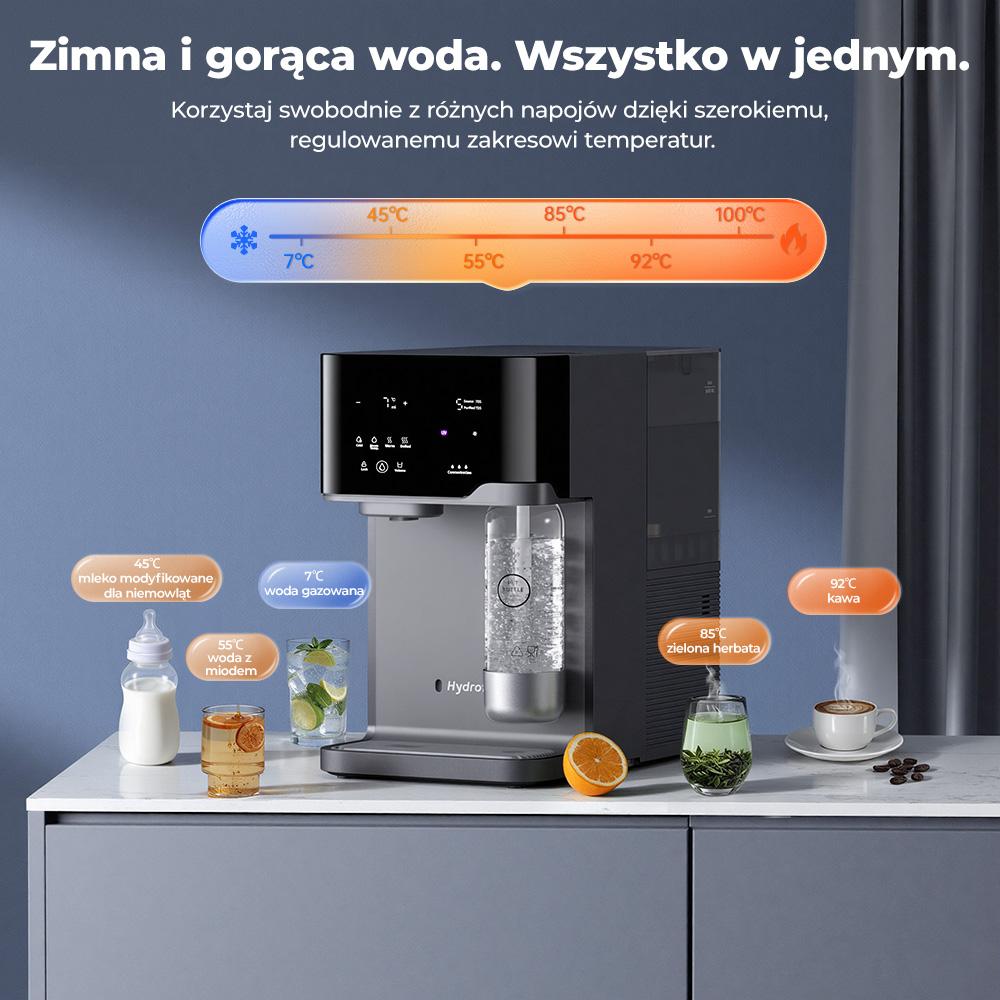 Hydrofast C300 RO Countertop Water Purifier