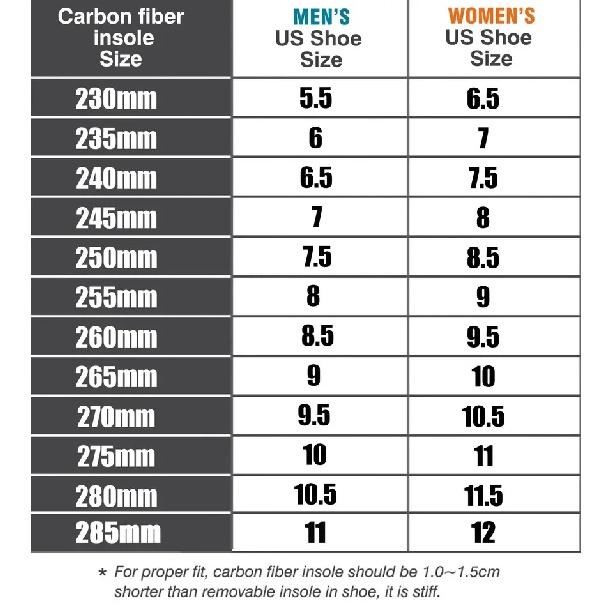 1.2mm Carbon Plate Insoles-Morton's Extension Rigid Carbon Fiber Insole Insert-For Hallux Limitus,  Arthritis Orthopedic Insoles