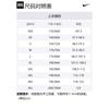 Nike PRO DRI FIT Fitness Clothing Men's Black FB7951-010