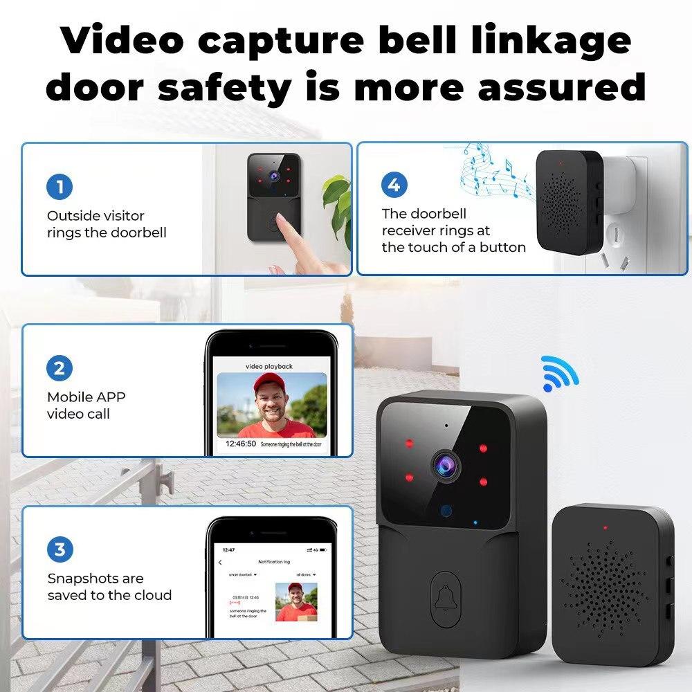 WiFi Video Wireless HD Bell Home Intercom System Phone Door Viewer Night Vision Security Doorbell Camera