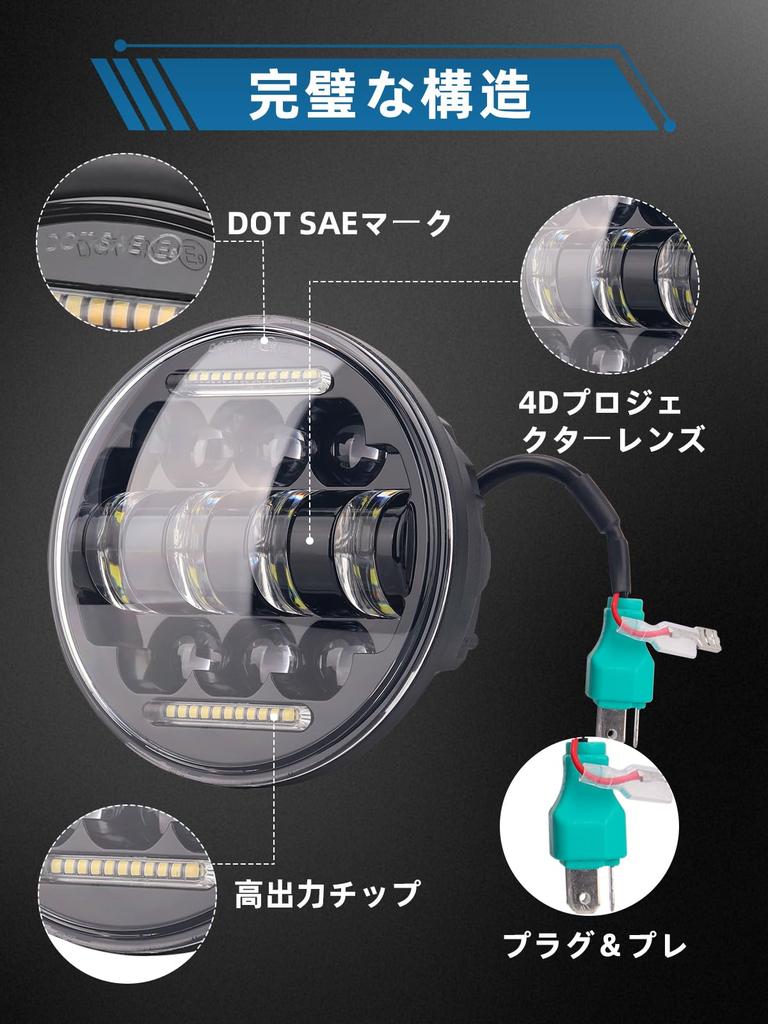 Largoods Headlight inch Motorcycle LED Headlight Breakout FXSB with Housing Bracket Switching DRL Function 6000K High Brightness Waterproof IP67