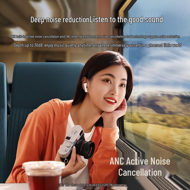 UGREEN T3 ANC Bluetooth Neckband Earphones