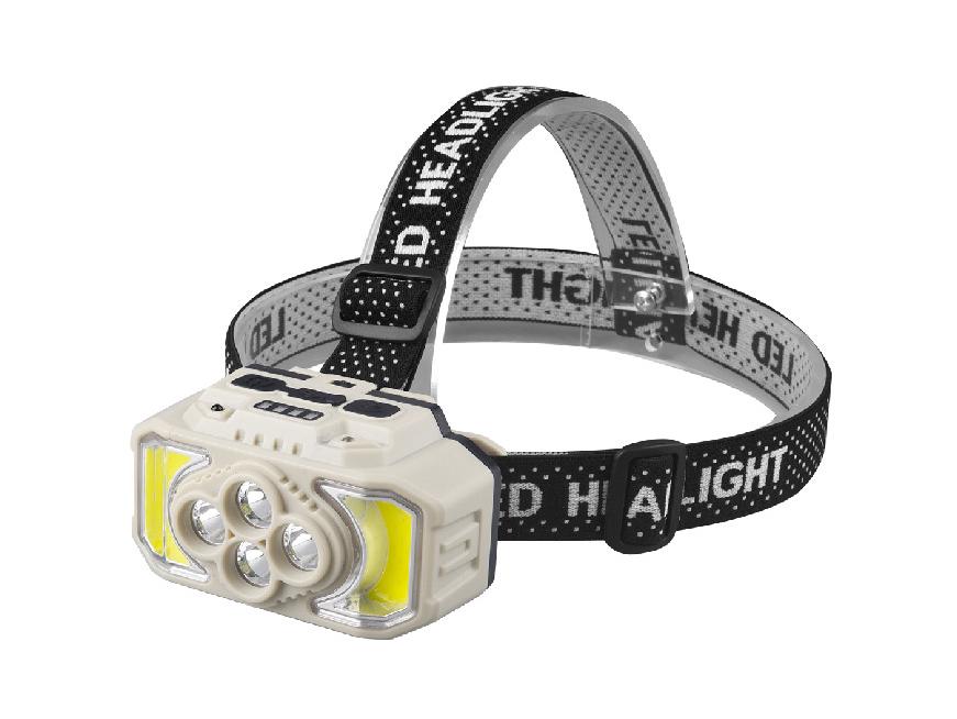 Portable USB Rechargeable Multifunctional Headlamp for Outdoor and Household Use