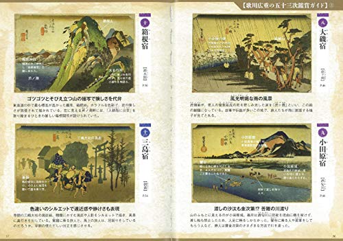 [Visual Guide] Fifty-three Stations of the Tokaido: Understanding the Topography