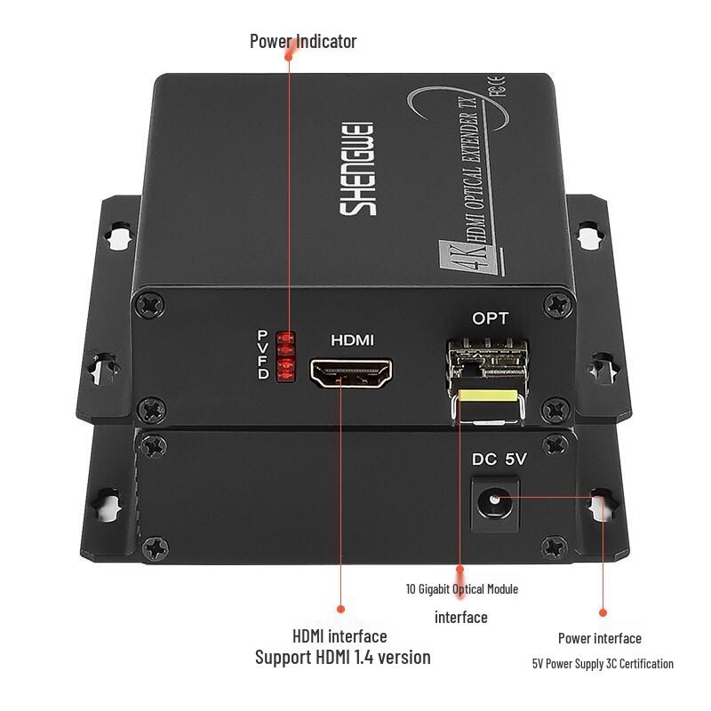 Shengwei HDMI Fiber Optic Extender & Transceiver Series