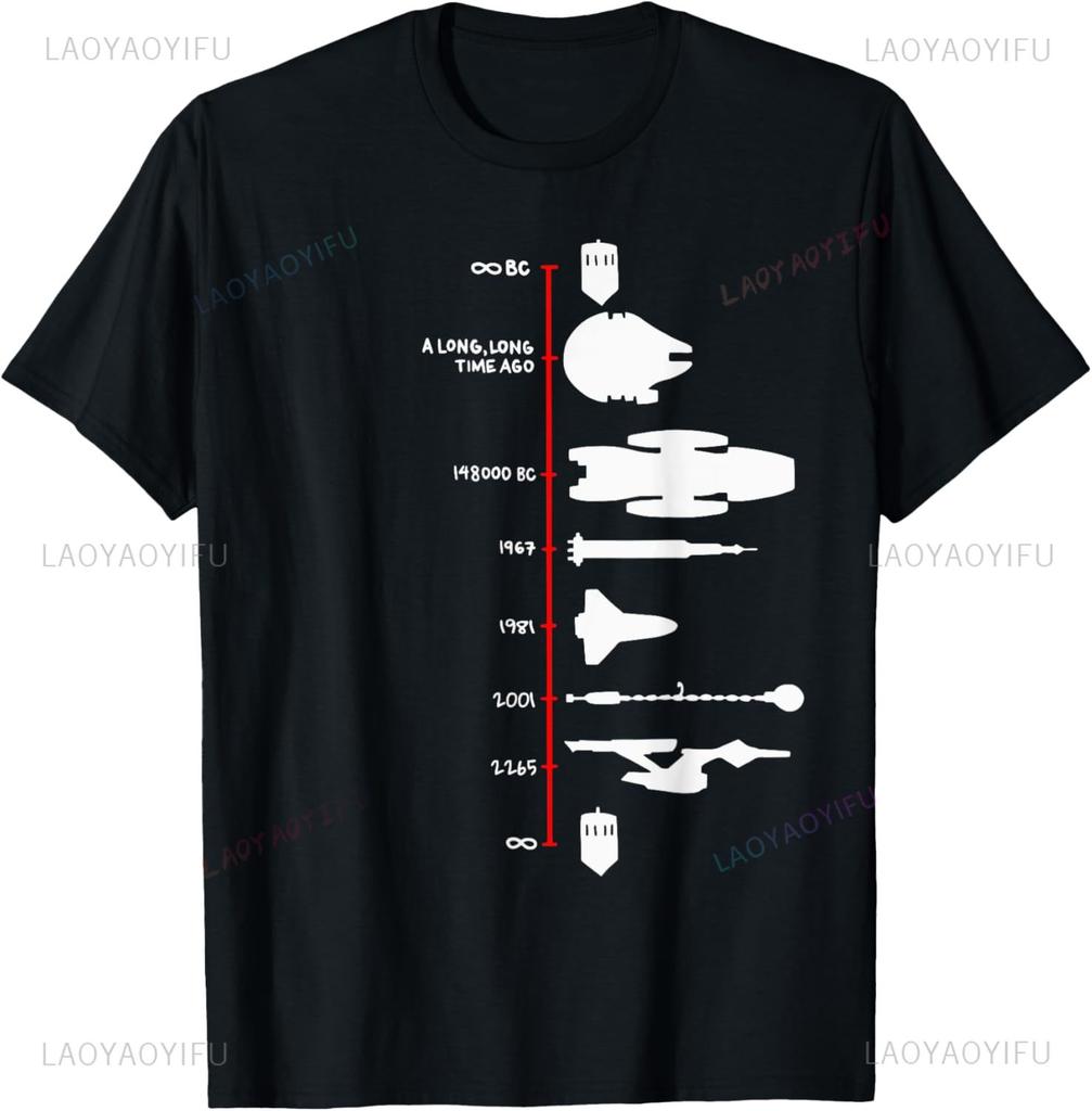 Spaceship Timeline Science Fiction Rocket T-Shirt Print Original Design Gifts T Shirts Mens T Shirt Individuality Camisas
