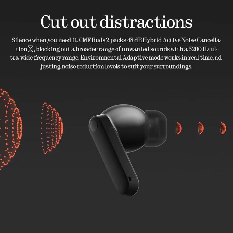 CMF by Nothing Buds 2 Global Version Earphone 48dB Hybrid ANC IP55 Water and dust resistance 4 Bluetooth5.4 11mm PMI Driver Android 6.0